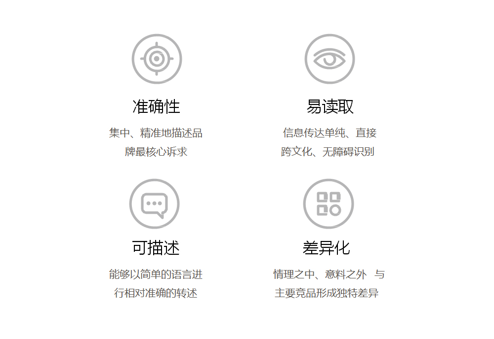 石家庄VI设计,石家庄品牌策划,石家庄品牌设计
